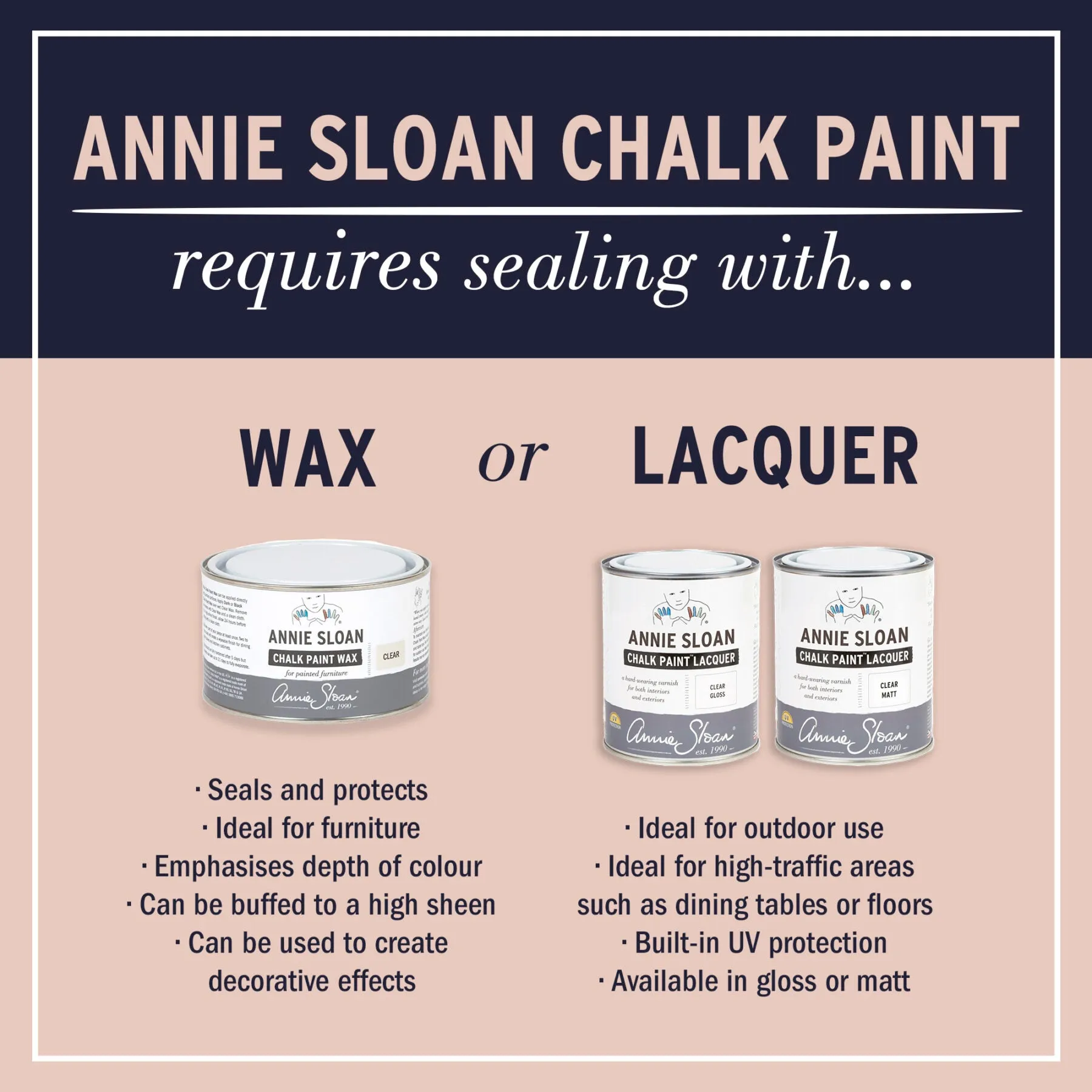 Graphite Chalk Paint®